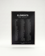 Elements
