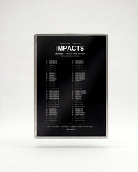 Impacts — Back cover